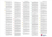 Load image into Gallery viewer, Soil Landscapes of the Bathurst 1:250 000 Sheet