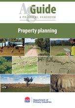 Load image into Gallery viewer, Property planning AgGuide
