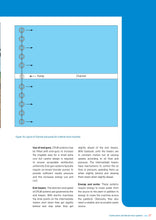 Load image into Gallery viewer, Irrigation: centre pivot and lateral move - AgGuide Water Series
